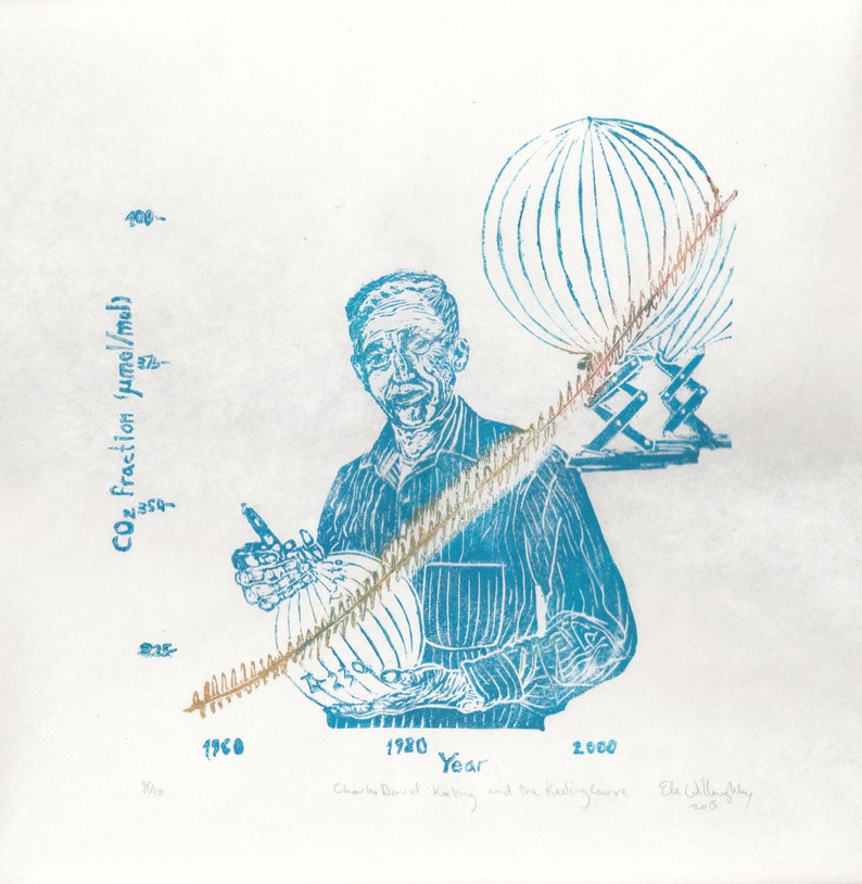 Charles David Keeling and the Keeling Curve of CO2 in Atmosphere, History of Science Print Portrait Climate Change Atmospheric Chemistry image 5