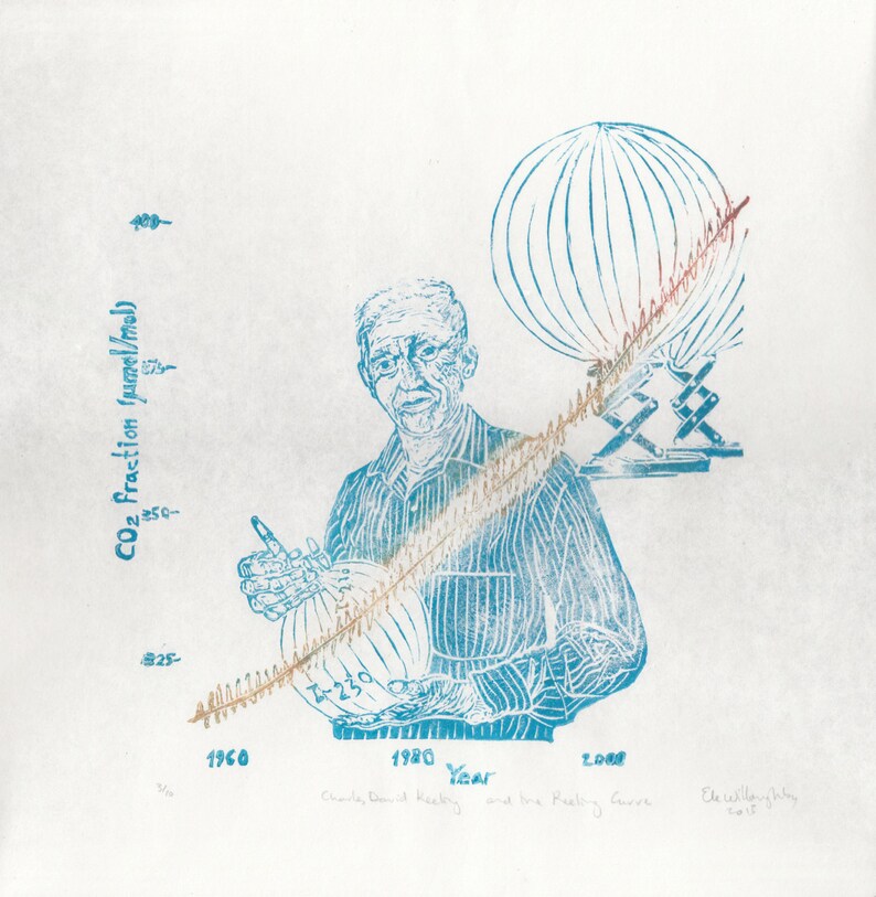 Charles David Keeling and the Keeling Curve of CO2 in Atmosphere, History of Science Print Portrait Climate Change Atmospheric Chemistry image 3