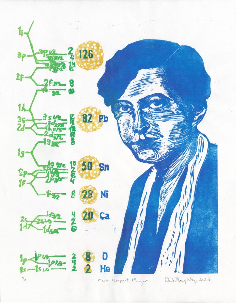 Maria Goeppert Mayer Lino Block Print: Women in Science, Nobel Laureate ...