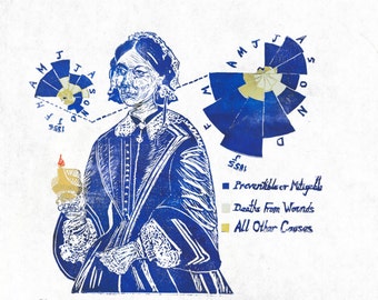 Florence Nightingale Print: Blue Linocut Portrait, Nursing and Statistics Pioneer