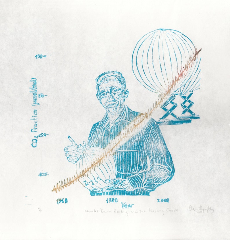 Charles David Keeling and the Keeling Curve of CO2 in Atmosphere, History of Science Print Portrait Climate Change Atmospheric Chemistry image 4