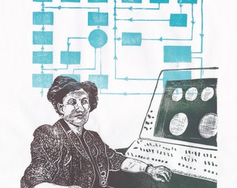 Portrait of trailblazing programmer and computer scientist Beatrice "Trixie" Worsley, woman in science