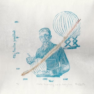 Charles David Keeling and the Keeling Curve of CO2 in Atmosphere, History of Science Print Portrait Climate Change Atmospheric Chemistry image 2