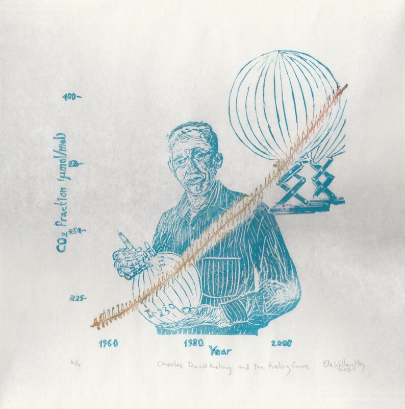 Charles David Keeling and the Keeling Curve of CO2 in Atmosphere, History of Science Print Portrait Climate Change Atmospheric Chemistry image 2