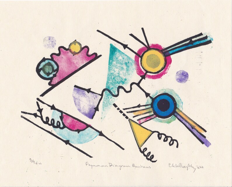 Feynman Diagram Bauhaus linocut print, Quantum Physics Block Print with Bauhaus Style image 2