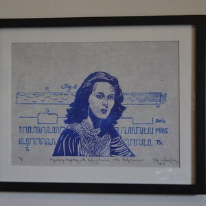 Hedy Lamarr Inventor of Frequency Hopping Spread Spectrum Linocut Portrait, Woman Scientist, Inventor and Hollywood Star Print Portrait image 8