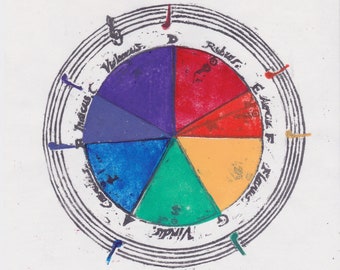 Newton's Colour Wheel and Musical Scale Lino Block Print, the Visible Spectrum, ROYGBIV Connected to Music