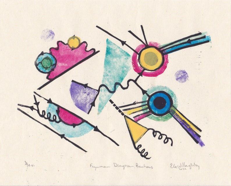 Feynman Diagram Bauhaus linocut print, Quantum Physics Block Print with Bauhaus Style image 1