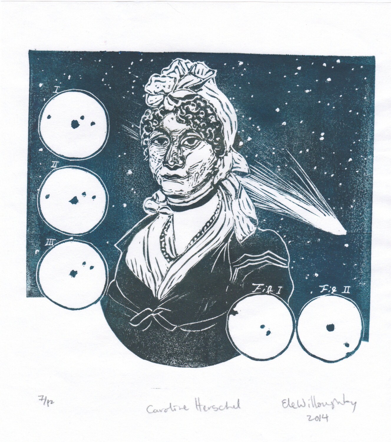 Portrait of Caroline Herschel Pioneering Woman in Astronomy