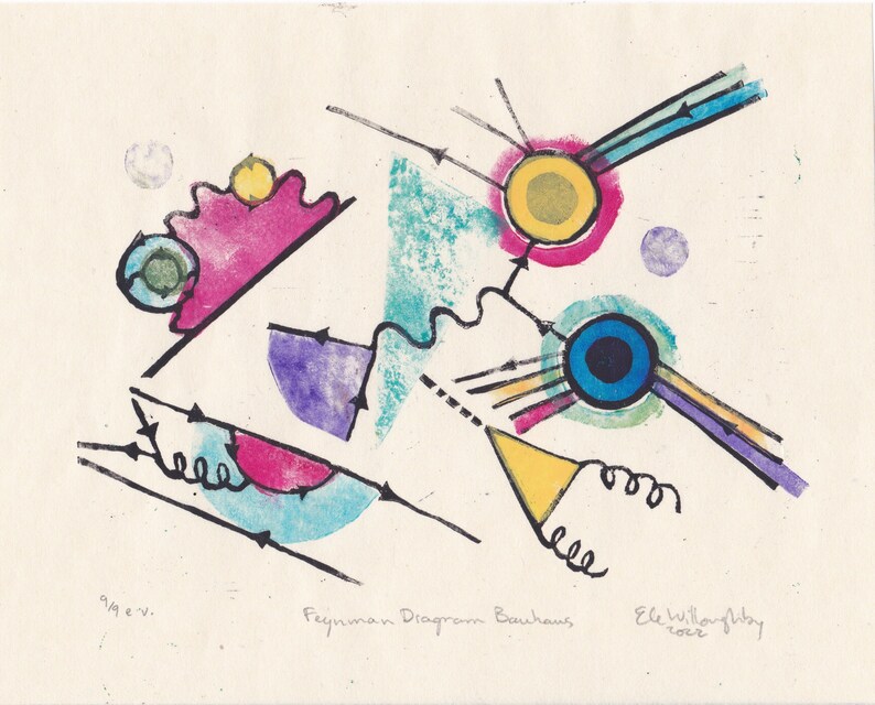 Feynman Diagram Bauhaus linocut print, Quantum Physics Block Print with Bauhaus Style image 4