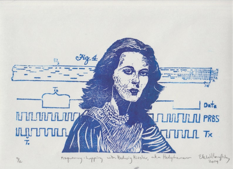 Hedy Lamarr Inventor of Frequency Hopping Spread Spectrum Linocut Portrait, Woman Scientist, Inventor and Hollywood Star Print Portrait image 4