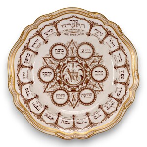 ペサハ セーデルプレート ユダヤ アンティーク Spode Judaica Pesach Seder Plate the Service of Passover 10 3/4