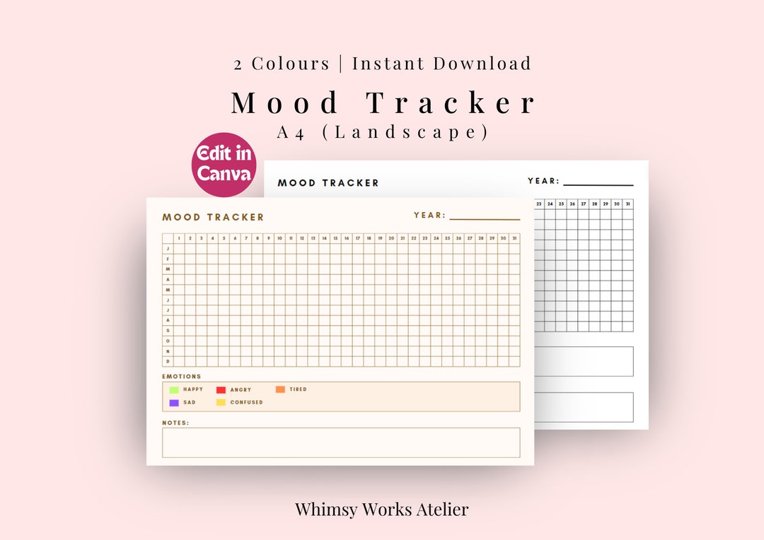 Mood Tracker Editable Mood Tracker Canva Template Minimalistic Mood Tracker Editable Mood Tracker Canva Template Minimalistic