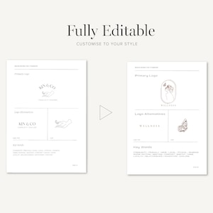 May include: Two pages of a branding guide for a business called "KIN & CO". The first page features a logo with the text "KIN & CO" in a circle with a hand holding a flower. The second page features a logo with the text "WELLNESS" in a circle with a woman's face and flowers. The text "Fully Editable" is at the top of the page.