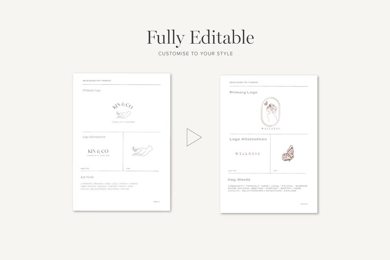 May include: Two pages of a branding guide for a business called "KIN & CO". The first page features a logo with the text "KIN & CO" in a circle with a hand holding a flower. The second page features a logo with the text "WELLNESS" in a circle with a woman's face and flowers. The text "Fully Editable" is at the top of the page.