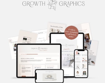 Wachstumsgrafiken | Social Media Grafik Marketingkurs und Template Pack
