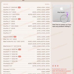 May include: A guide titled "Identify Your iPad Model" displaying various iPad models and their associated model numbers. Includes a diagram illustrating how to locate the iPad model number. Text advises, "Feel free to contact us if you have any problem finding it."