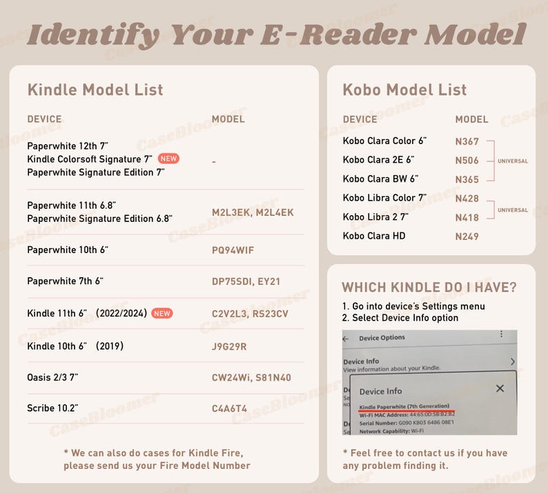 Może przedstawiać: Wykres por&oacute;wnujący modele czytnik&oacute;w e-book&oacute;w Kindle i Kobo z odpowiadającymi im numerami modeli. Wykres zawiera listę urządzeń i ich numer&oacute;w modeli. Wykres zawiera r&oacute;wnież sekcję o tym, jak znaleźć numer modelu swojego Kindle'a. Obraz zawiera tekst "Identify Your E-Reader Model", "Kindle Model List", "Kobo Model List", "Which Kindle Do I Have?", "Go into device's Settings menu", "Select Device Info option", "Device Options", "Device Info", "View information about your Kindle", "Device Info", "Kindle Paperwhite (7th Generation)", "Wi-Fi MAC Address: 44:58:28:28:00:E1", "Serial Number: 0090 3031 5488 08E7", "Network Capability: 20/20", "Feel free to contact us if you have any problem finding it."