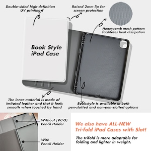 Puede incluir: Una funda para iPad de color blanco con un dise&ntilde;o de estilo libro. La funda tiene un patr&oacute;n de panal de abeja en la parte posterior para ayudar a disipar el calor. La funda est&aacute; disponible con o sin soporte para l&aacute;piz. El texto "Book Style iPad Case" est&aacute; impreso en la parte delantera de la funda.
