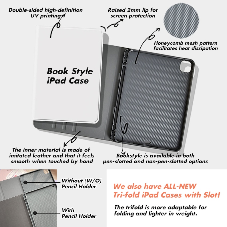 Puede incluir: Una funda para iPad de color blanco con un dise&ntilde;o de estilo libro. La funda tiene un patr&oacute;n de panal de abeja en la parte posterior para ayudar a disipar el calor. La funda est&aacute; disponible con o sin soporte para l&aacute;piz. El texto "Book Style iPad Case" est&aacute; impreso en la parte delantera de la funda.