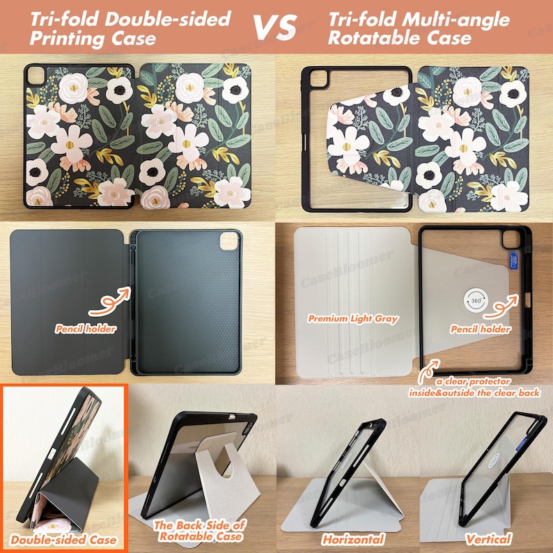 May include: An image comparing two iPad cases: a tri-fold double-sided printing case and a tri-fold multi-angle rotatable case. The printing case has a floral pattern. The rotatable case has a clear back and a pencil holder. The cases are shown in different orientations.