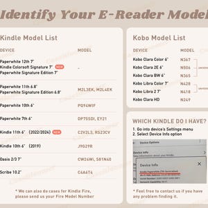 May include: A chart comparing Kindle and Kobo e-reader models with their corresponding model numbers. The chart includes a list of devices and their model numbers. The chart also includes a section on how to find your Kindle model number. The image includes the text "Identify Your E-Reader Model", "Kindle Model List", "Kobo Model List", "Which Kindle Do I Have?", "Go into device's Settings menu", "Select Device Info option", "Device Options", "Device Info", "View information about your Kindle", "Device Info", "Kindle Paperwhite (7th Generation)", "Wi-Fi MAC Address: 44:58:28:28:00:E1", "Serial Number: 0090 3031 5488 08E7", "Network Capability: 20/20", "Feel free to contact us if you have any problem finding it."