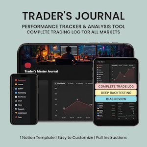 Notion Trader’s Journal Template | Tracker and Back testing Tool | Complete Trading Log for Stocks, Forex & Crypto | Digital Trading Planner