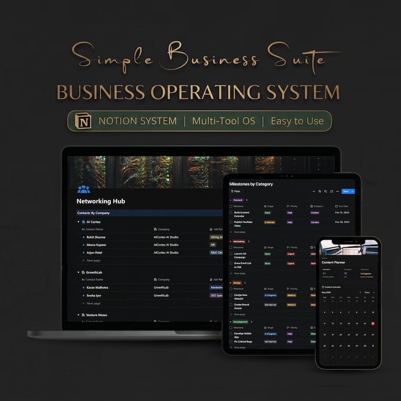 Life Operating System - Etsy