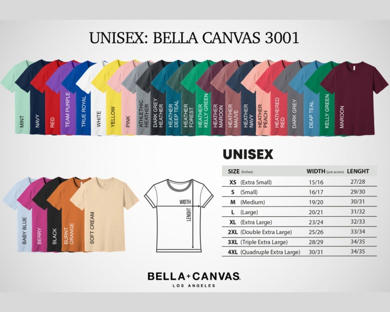 Puede incluir: Una variedad de camisetas unisex Bella + Canvas 3001 en varios colores, como menta, azul marino, rojo y amarillo. La imagen tambi&eacute;n muestra una tabla de tallas con medidas en cm para tallas XS a 4XL.