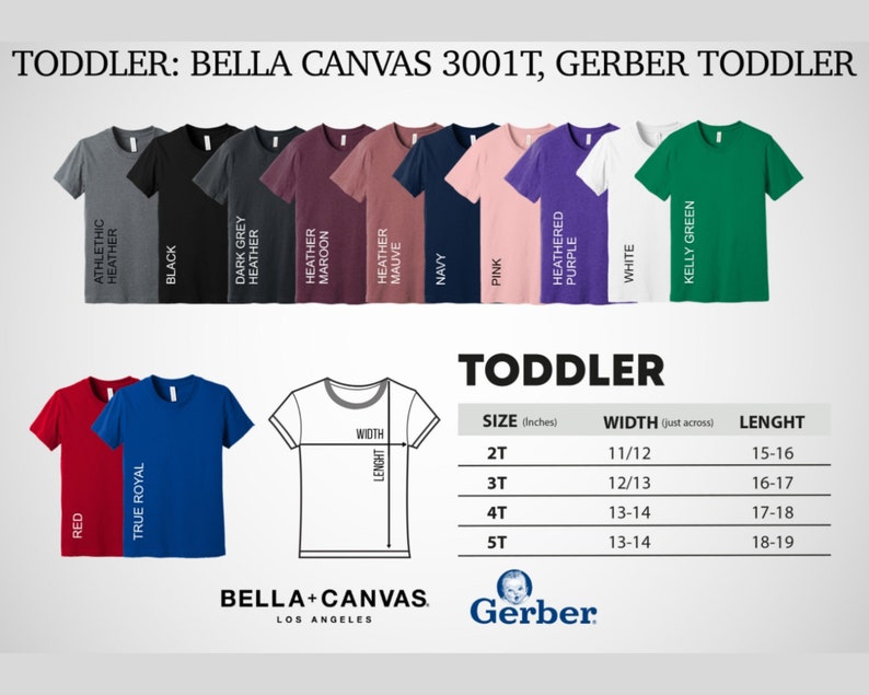 Puede incluir: Exhibici&oacute;n de camisetas para ni&ntilde;os peque&ntilde;os en varios colores, incluyendo rojo, azul y verde, con la palabra "TODDLER" e informaci&oacute;n de tallas. La imagen tambi&eacute;n presenta los logotipos de Bella+Canvas y Gerber.