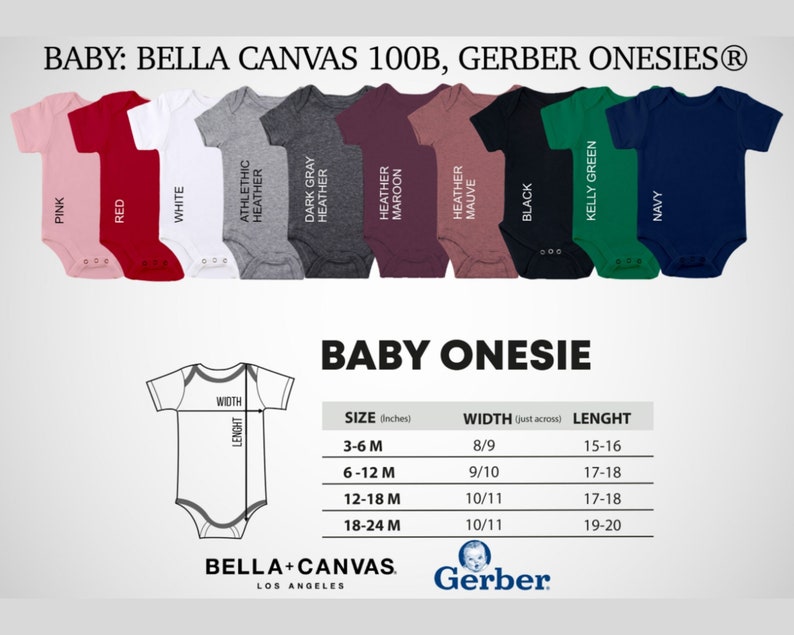 Puede incluir: Imagen de bodies para beb&eacute;s en varios colores, incluyendo rosa, rojo, blanco y azul marino. Tambi&eacute;n se muestra una tabla de tallas con medidas en pulgadas. El texto "BABY ONESIE" se muestra de forma destacada. La tabla de tallas incluye medidas para 3-6, 6-12, 12-18 y 18-24 meses.