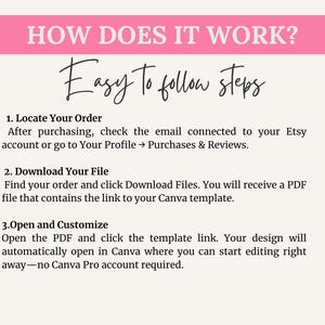 May include: A pink banner with the text "HOW DOES IT WORK?" and instructions on how to use a Canva template. The steps include locating the order, downloading the file, and opening and customizing the design.