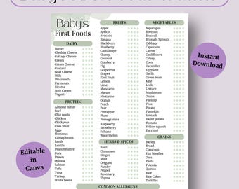 Sage Green Baby First Foods Tracker – Weaning Chart (Digital Download PDF)