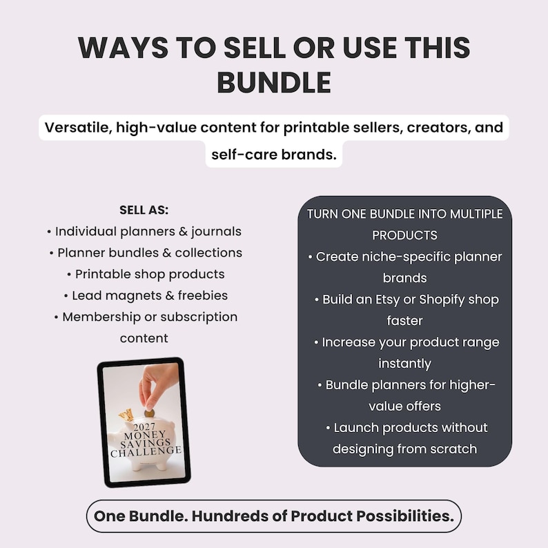 Pu&ograve; includere: Un grafico informativo intitolato WAYS TO SELL OR USE THIS BUNDLE. Elenca strategie per vendere planner digitali, inclusi diari individuali, pacchetti e lead magnet. Include una piccola immagine di un salvadanaio 2027 Money Savings Challenge.