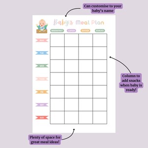 May include: A printable baby meal planner with a cute cartoon baby illustration. The planner has a column for each day of the week and sections for breakfast, lunch, dinner, and snacks.