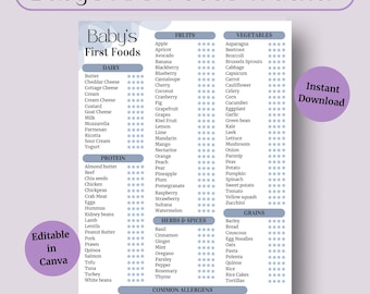 Muted Blue Baby First Foods Tracker – Weaning Chart (Digital Download PDF)