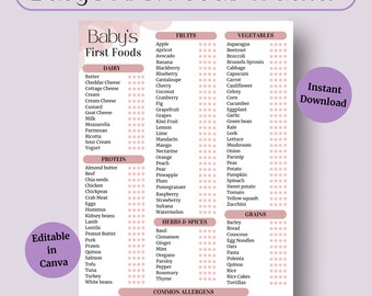 Dusty Rose Baby First Foods Tracker – Weaning Chart (Digital Download PDF)