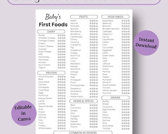 Minimalist Baby First Foods Tracker – Weaning Chart (Digital Download PDF)