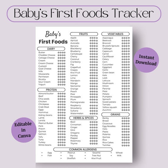 Minimalist Baby First Foods Tracker – Weaning Chart (digital