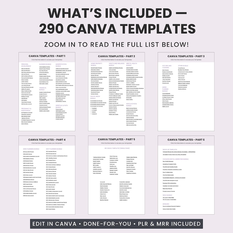 Pu&ograve; includere: Un documento digitale intitolato WHAT'S INCLUDED - 290 CANVA TEMPLATES, che presenta sei sezioni distinte etichettate CANVA TEMPLATES - PART 1 a PART 6. Ogni sezione contiene un elenco di varie categorie di modelli in testo nero.