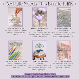 May include: A bundle of digital planners and journals with various themes, including money savings, ADHD, manifestation, home school, reading, and craft business. The image includes text such as "Real-Life Needs This Bundle Fulfils" and "Start or Scale Your Digital Shop."