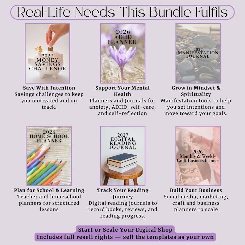 May include: A bundle of digital planners and journals with various themes, including money savings, ADHD, manifestation, home school, reading, and craft business. The image includes text such as "Real-Life Needs This Bundle Fulfils" and "Start or Scale Your Digital Shop."