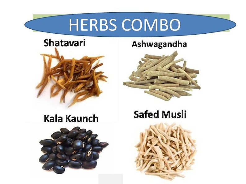 May include: Four different types of dried herbs: Shatavari, Ashwagandha, Kala Kaunch, and Safed Musli. The herbs are arranged in a grid pattern on a white background. HERBS COMBO is written in blue at the top of the image.