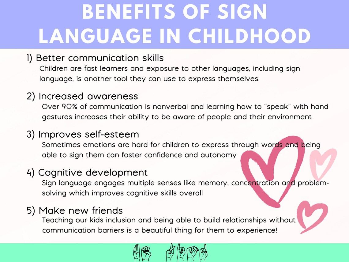 American Sign Language Homeschool, Printable Flashcards for Learning ...