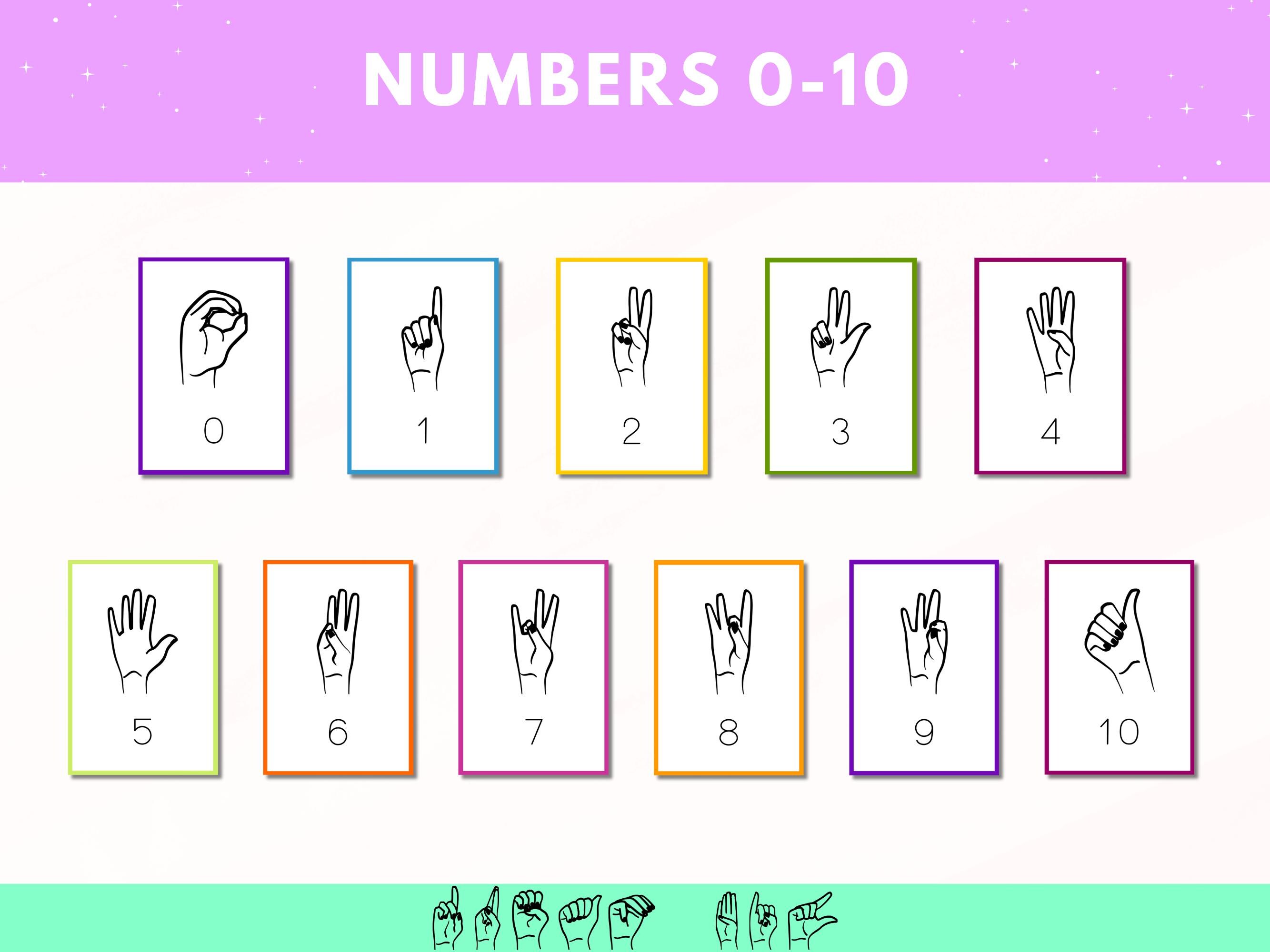 Asl Basic Learning Tools American Sign Language Homeschool, Printable Flashcards for Learning ...