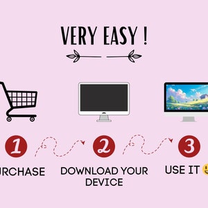May include: A three-step guide to purchasing and using a digital product. The steps are: 1. Purchase, 2. Download your device, 3. Use it. The image features a shopping cart, a computer screen, and a computer screen displaying a landscape.