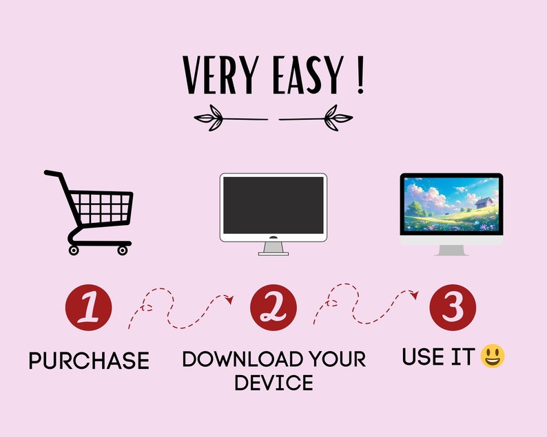 May include: A three-step guide to purchasing and using a digital product. The steps are: 1. Purchase, 2. Download your device, 3. Use it. The image features a shopping cart, a computer screen, and a computer screen displaying a landscape.