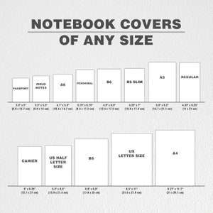 May include: A chart showing the different sizes of notebook covers, with measurements in inches and centimetres. The sizes include Passport, Field Notes, A6, Personal, B6, B6 Slim, A5, Regular, Cahier, US Half Letter Size, B5, US Letter Size, and A4.