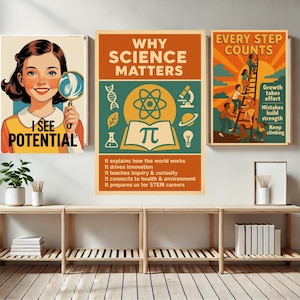 Retro posterset wetenschapsklas: waarom wetenschap belangrijk is, groeimindset en muurkunst studentpotentieel