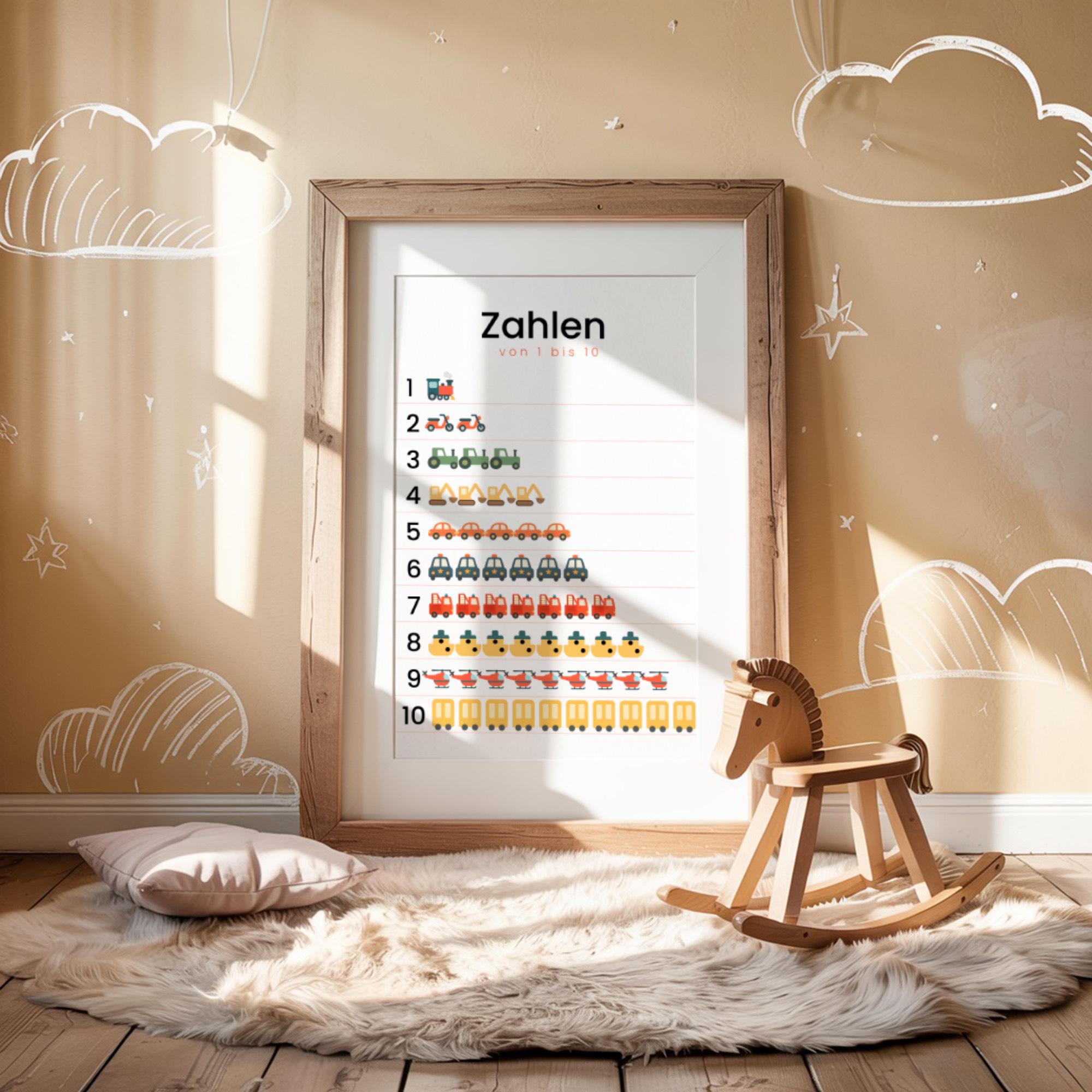 Number Poster for Children – Learning Poster With Vehicle Motifs ...